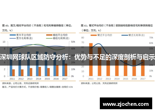 深圳网球队区域防守分析：优势与不足的深度剖析与启示